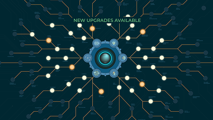 Technological impulse